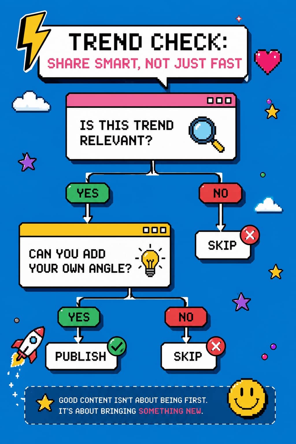 how to make content that people share on instagram