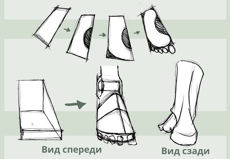 Как научиться кататься на коньках?