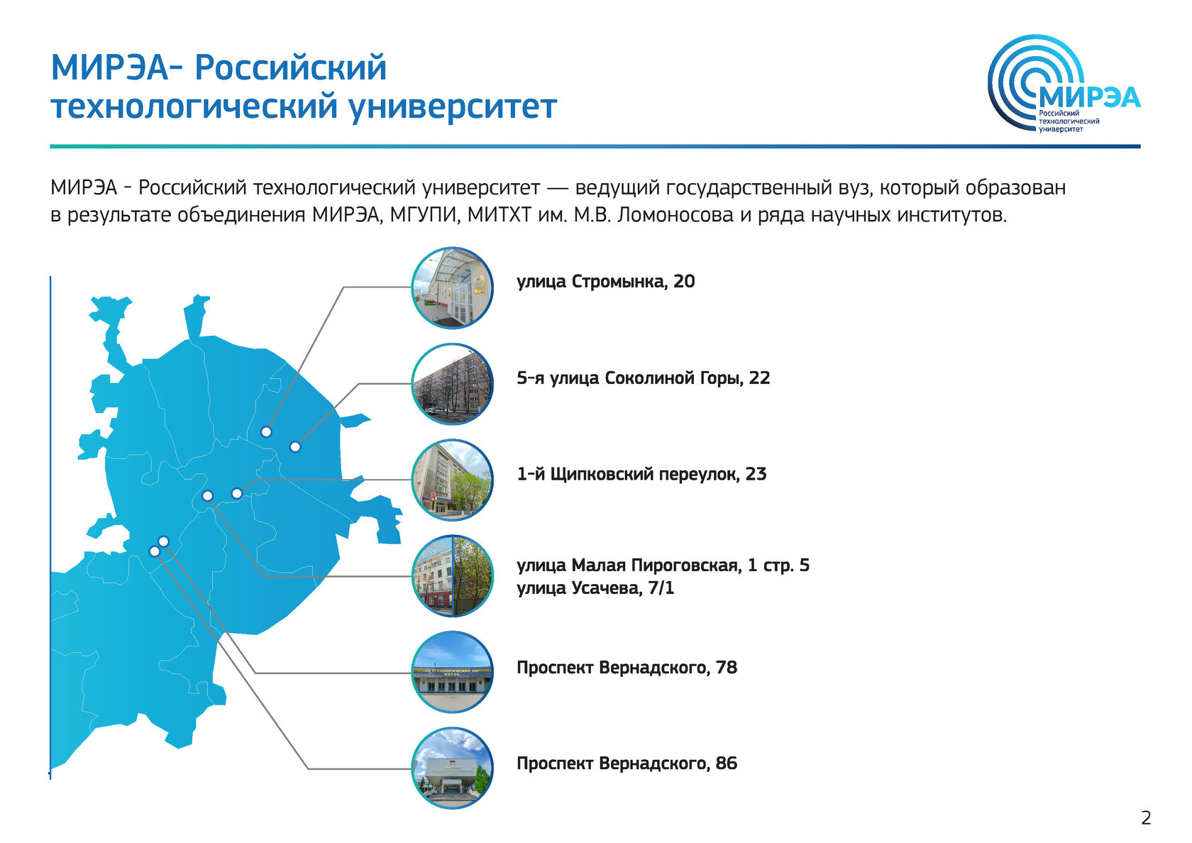 Фундаментальная информатика и информационные технологии мирэа учебный план