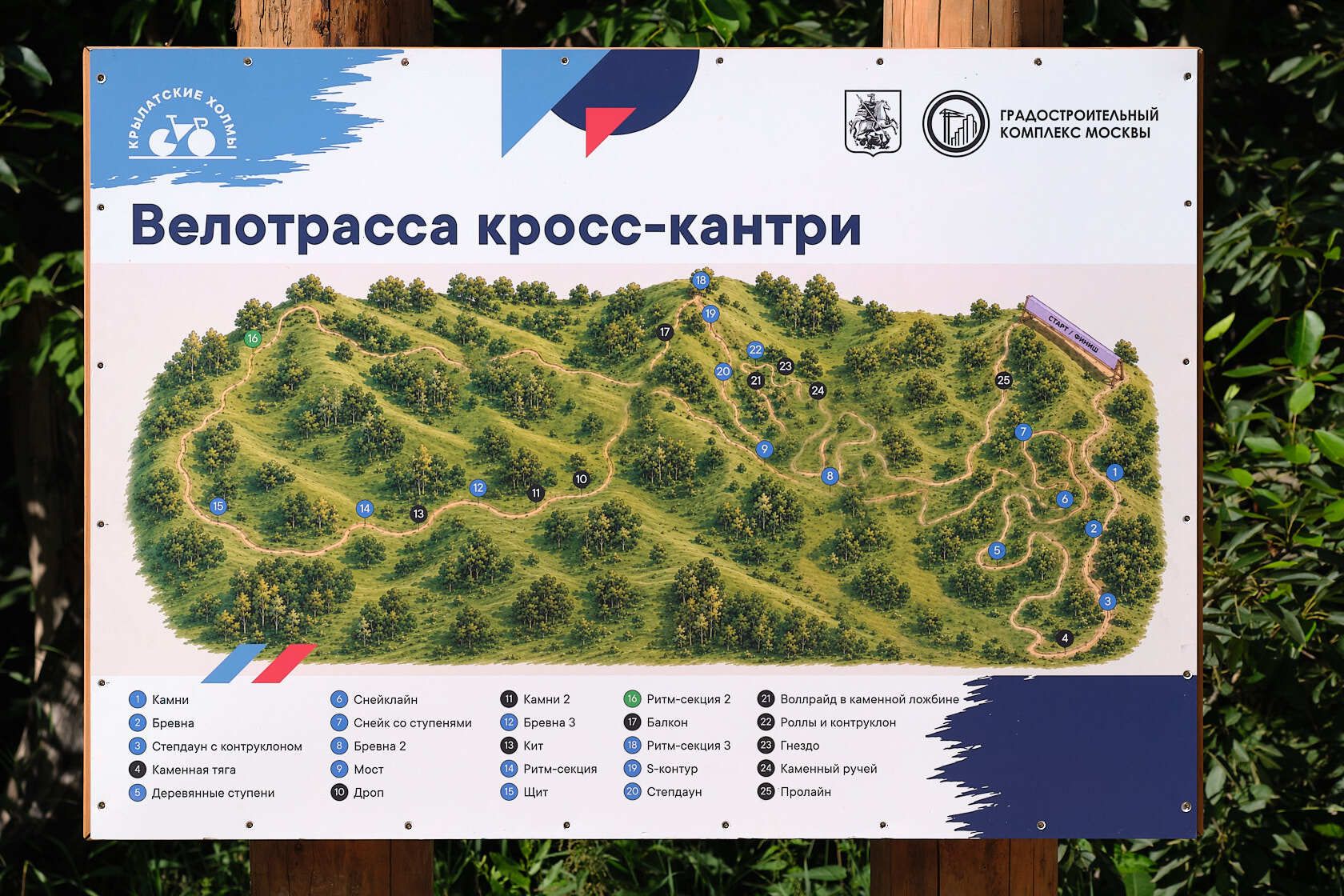 Информационный стенд со схемой велотрассы кросс-кантри в Крылатском и списком спецучастков