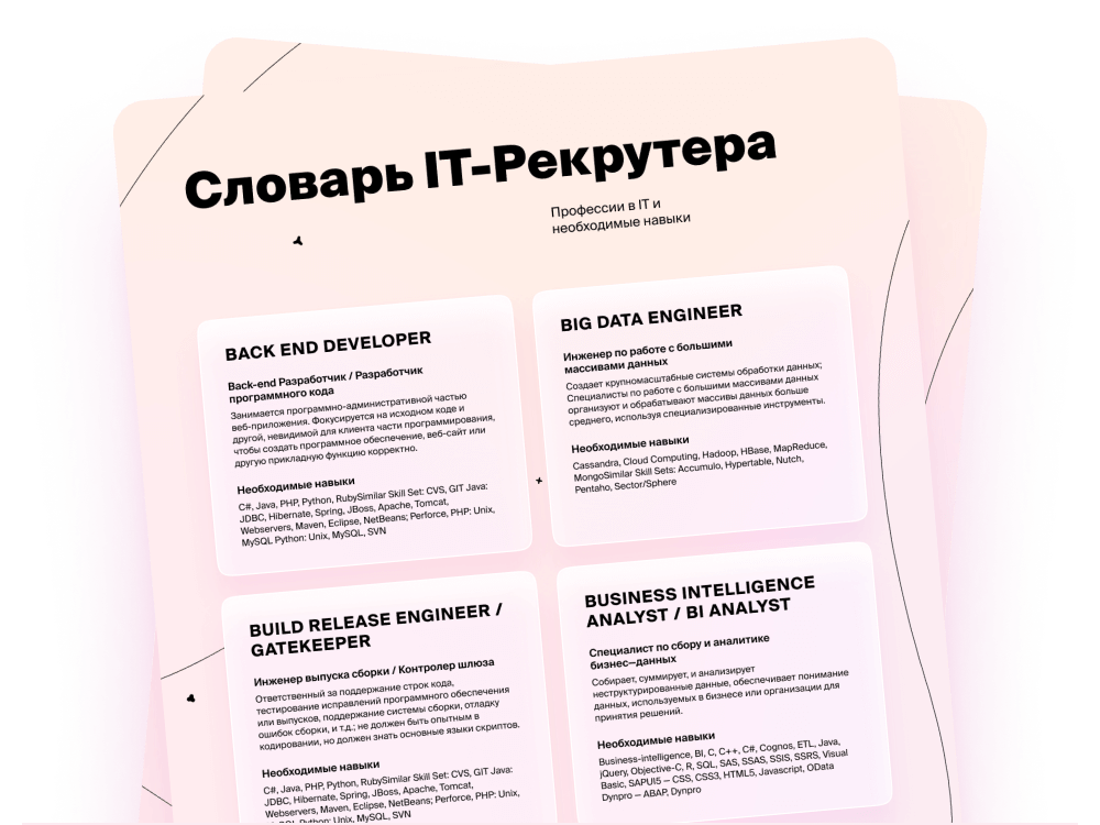 Компетенции рекрутера