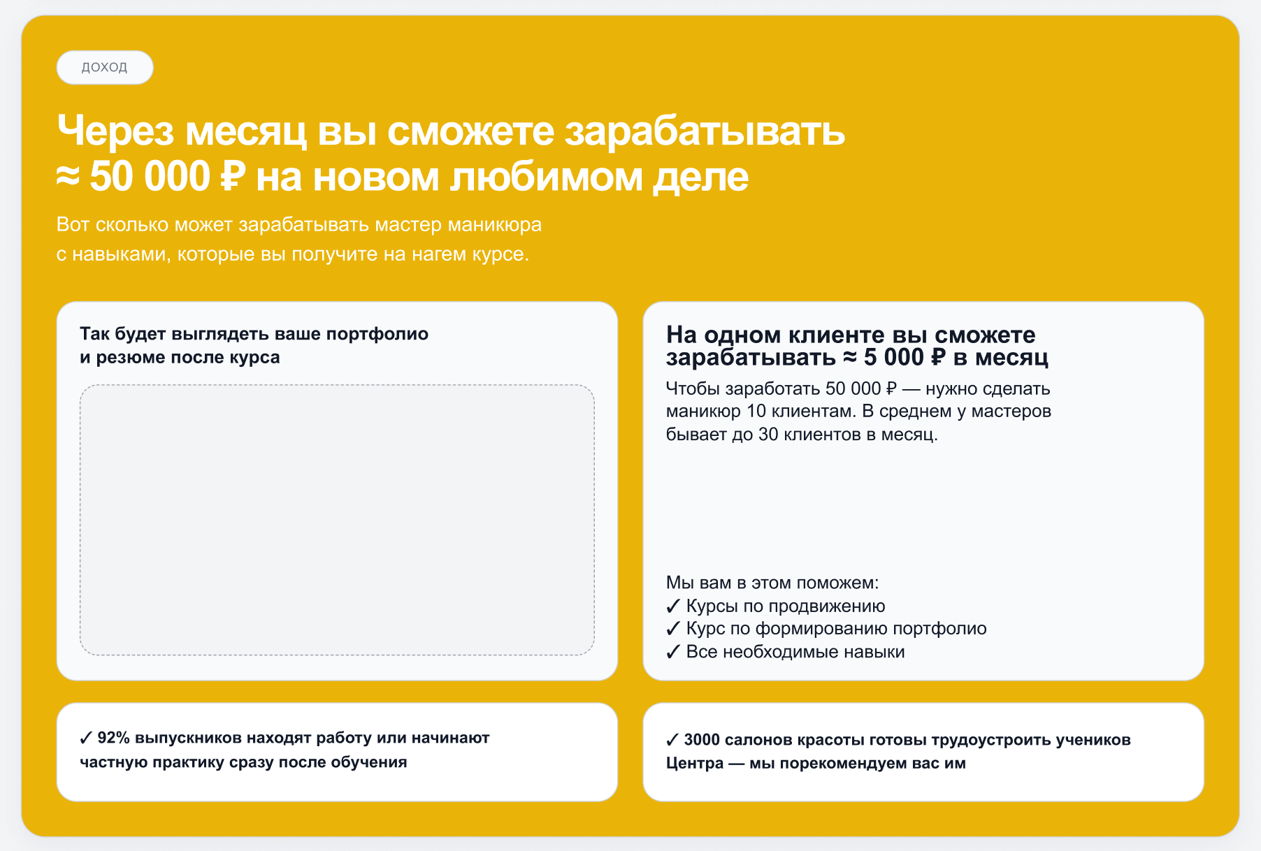 Блок «Доход»: обещание разложено на действия, видно, сколько клиентов нужно обслужить, чтобы выйти на сумму