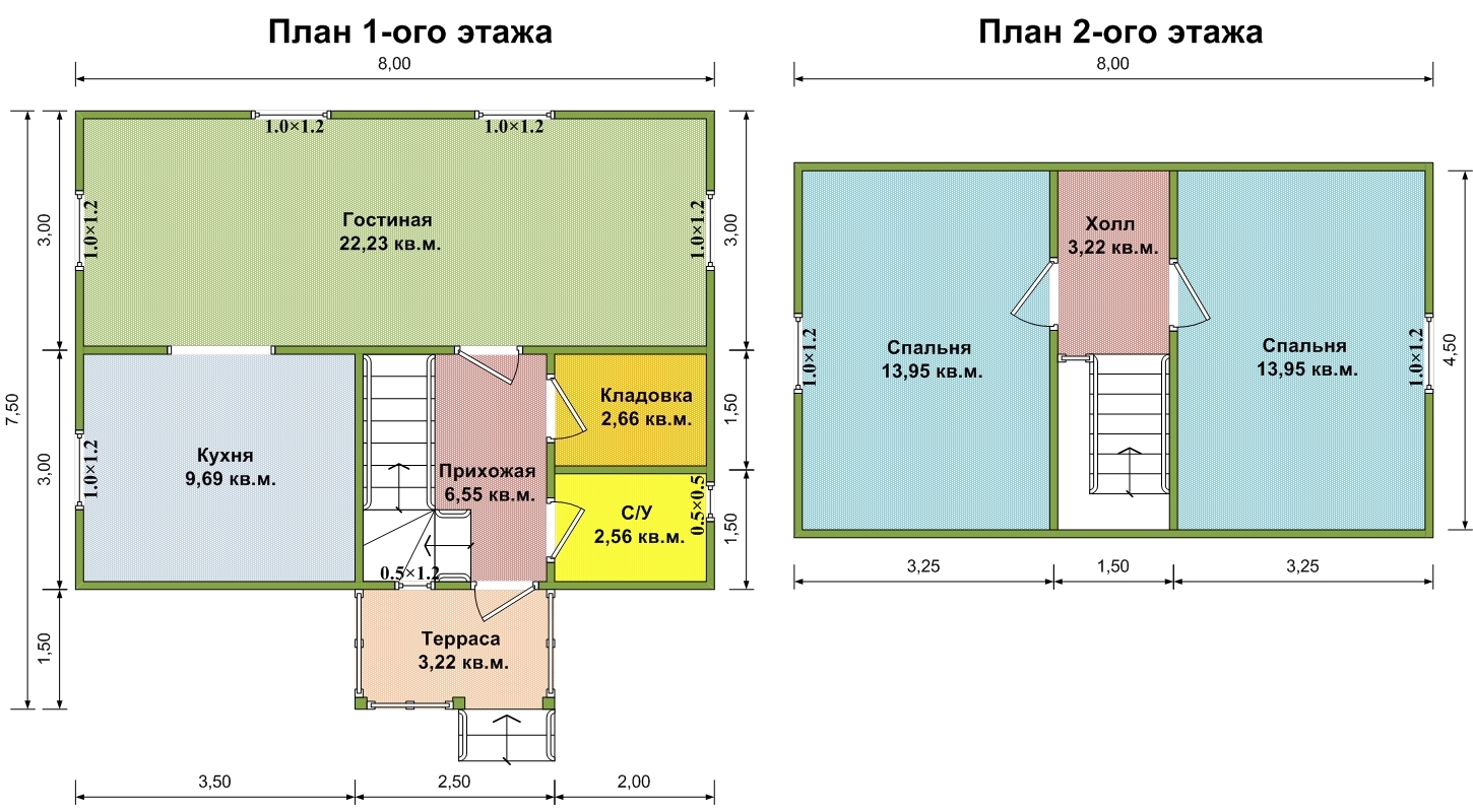 Дом 7 на 7 с мансардой планировка