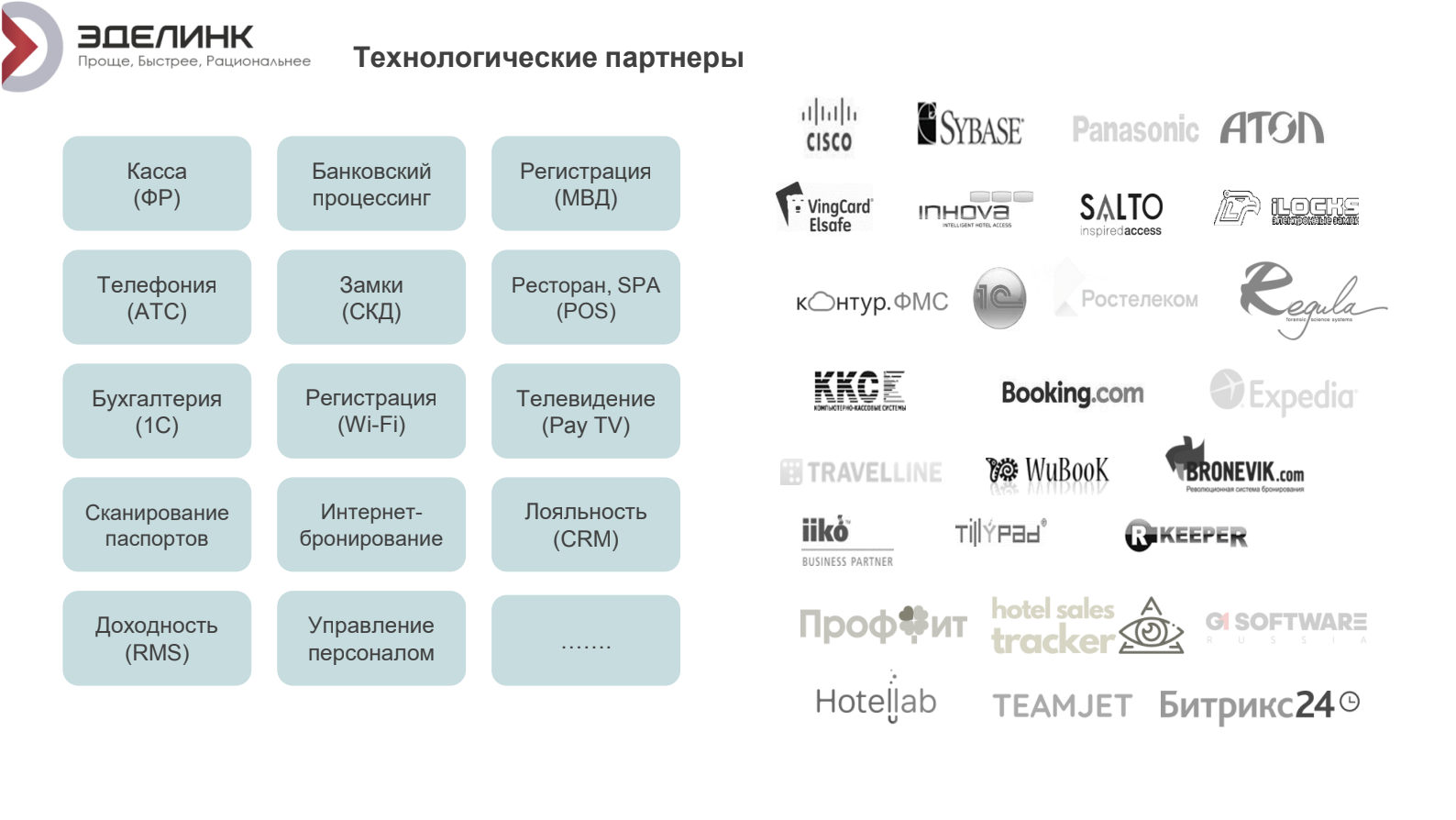 Матрица решений от компании “Эделинк”