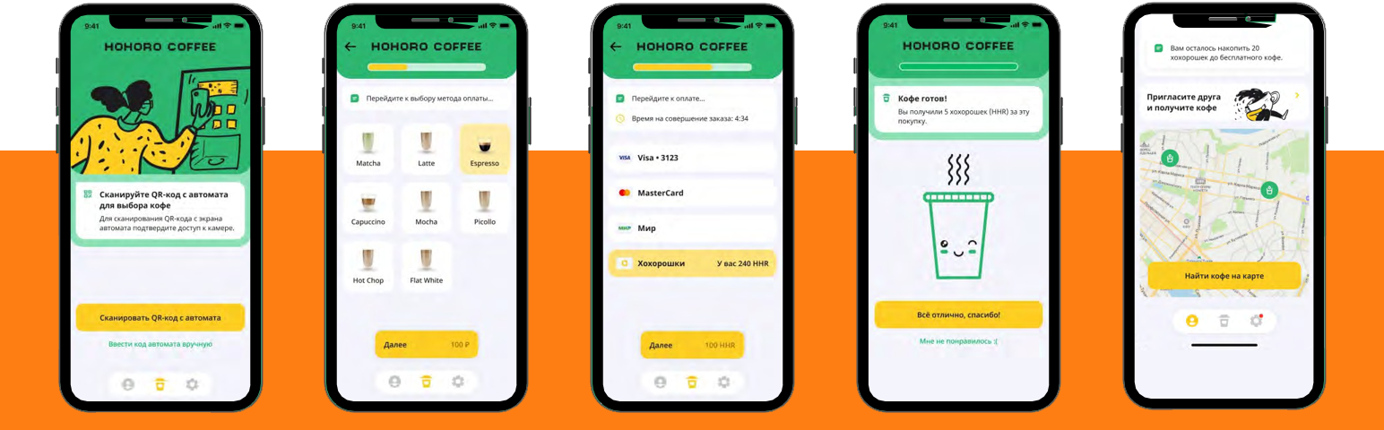 Мобильное приложение с системой лояльности