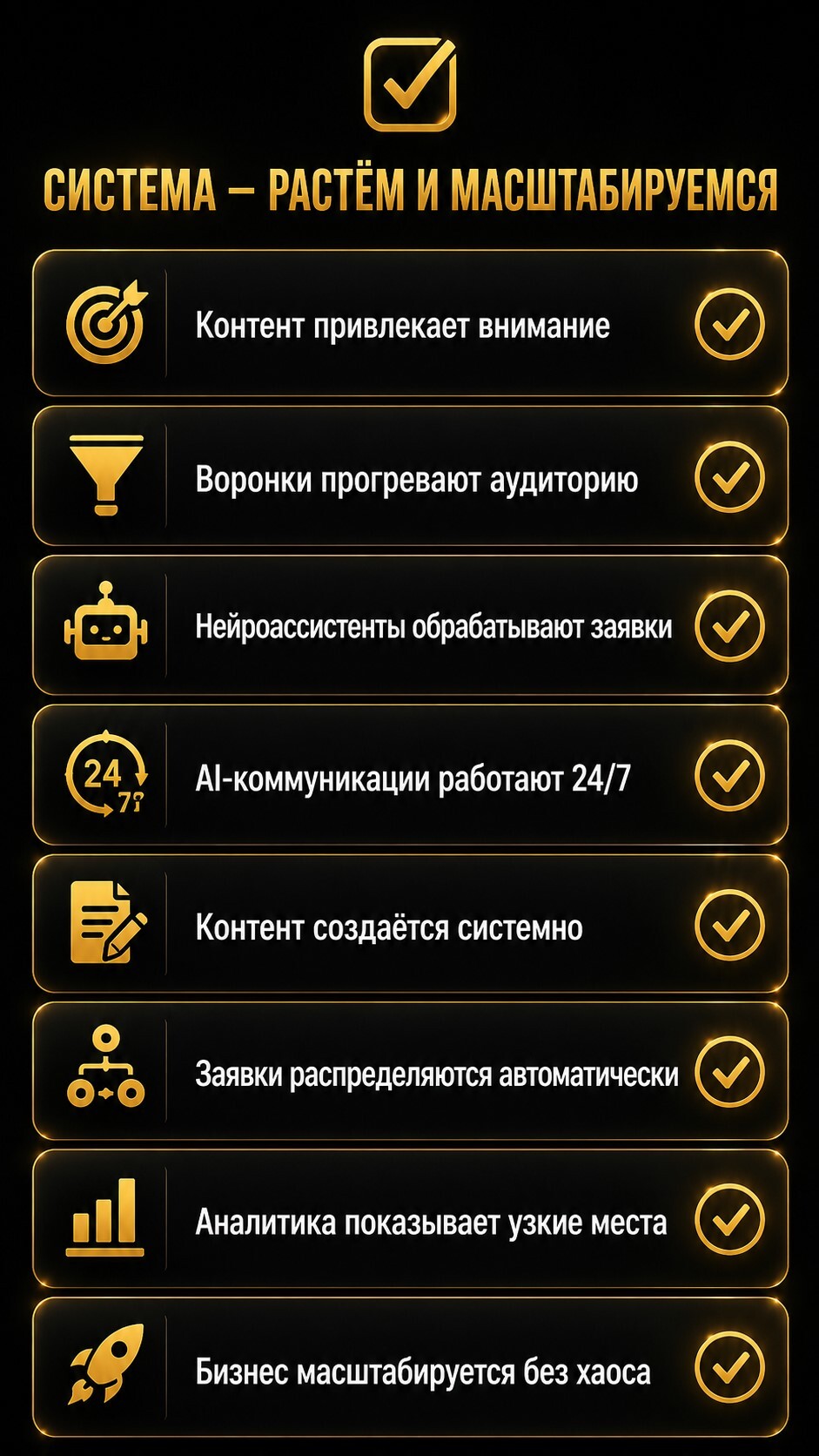 Инфографика Автопилот продаж о системе роста бизнеса: контент привлекает внимание, воронки прогревают аудиторию, нейроассистенты обрабатывают заявки, AI-коммуникации работают 24/7, аналитика показывает узкие места, а бизнес масштабируется без хаоса