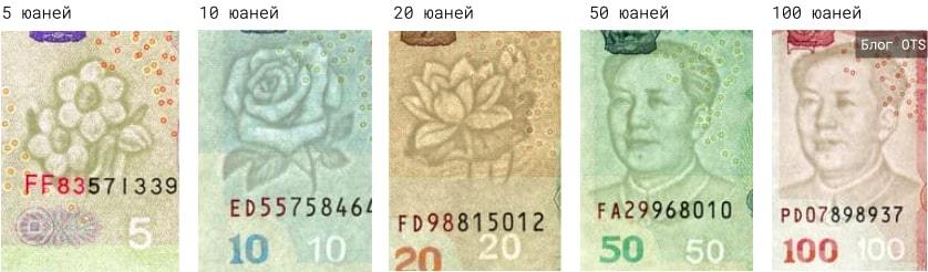 Курс юаня в банках красноярска. Водяной знак на юанях. Водяные знаки банкнот Китай. Китайский юань символ на купюре.