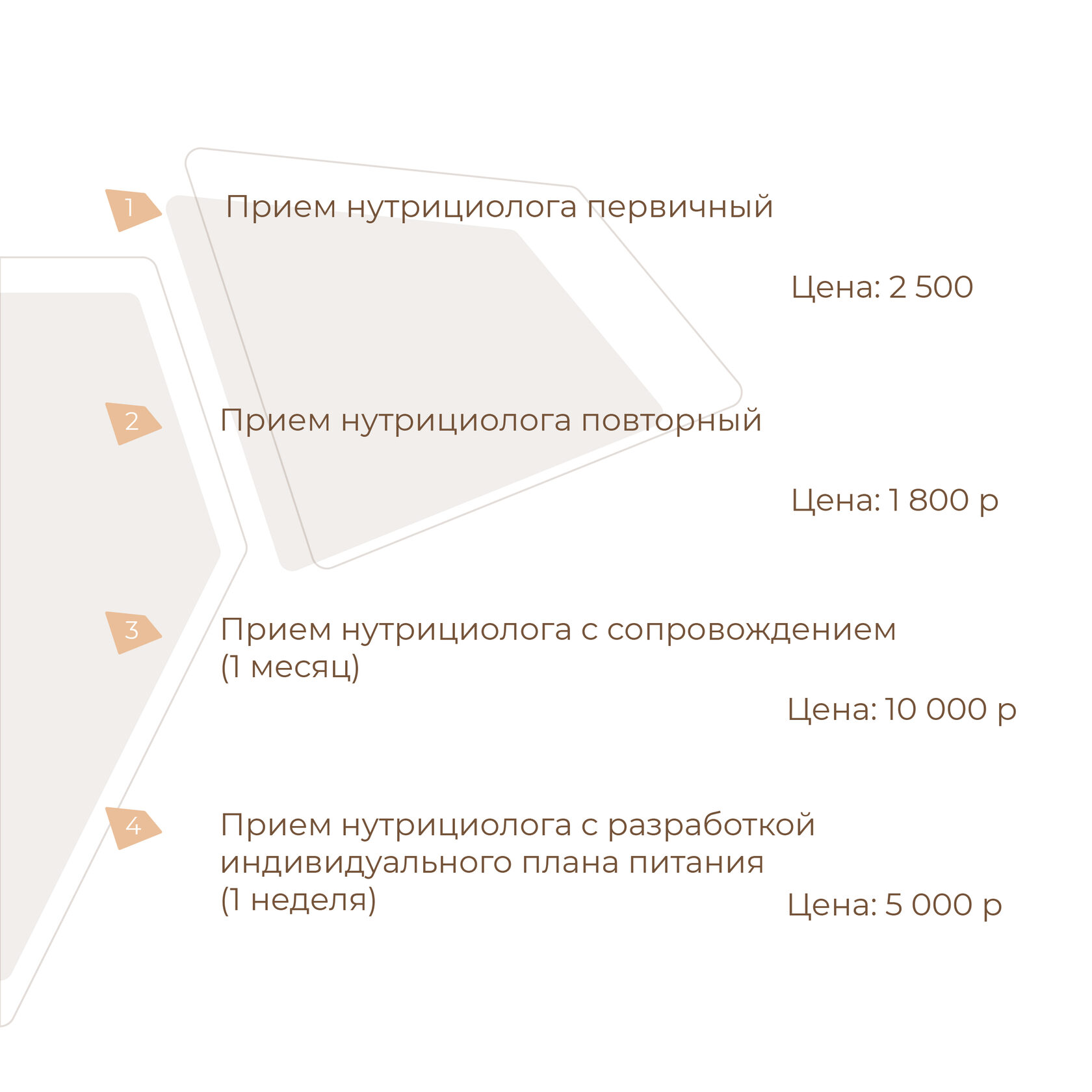 Приём врача-нутрициолога