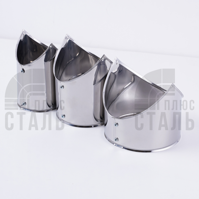 Окожушка для трубопроводов, воздуховодов – Производство окожушки из ...