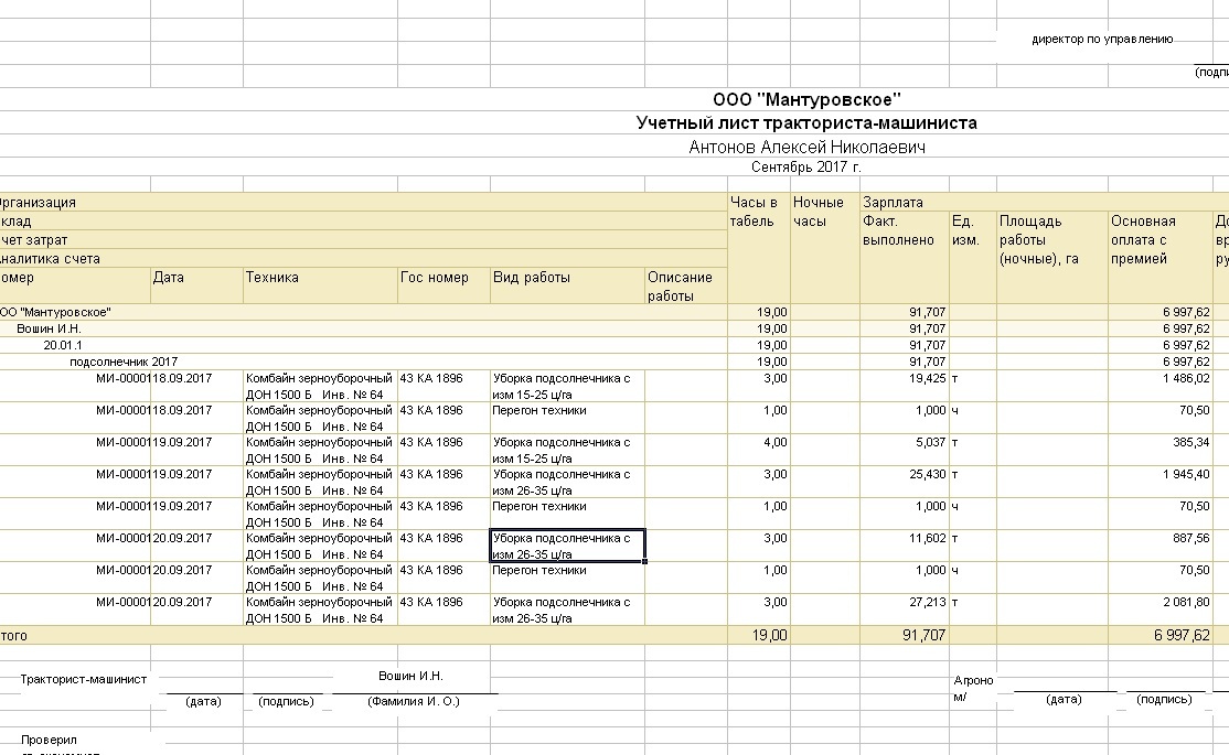 Учетный лист тракториста машиниста образец