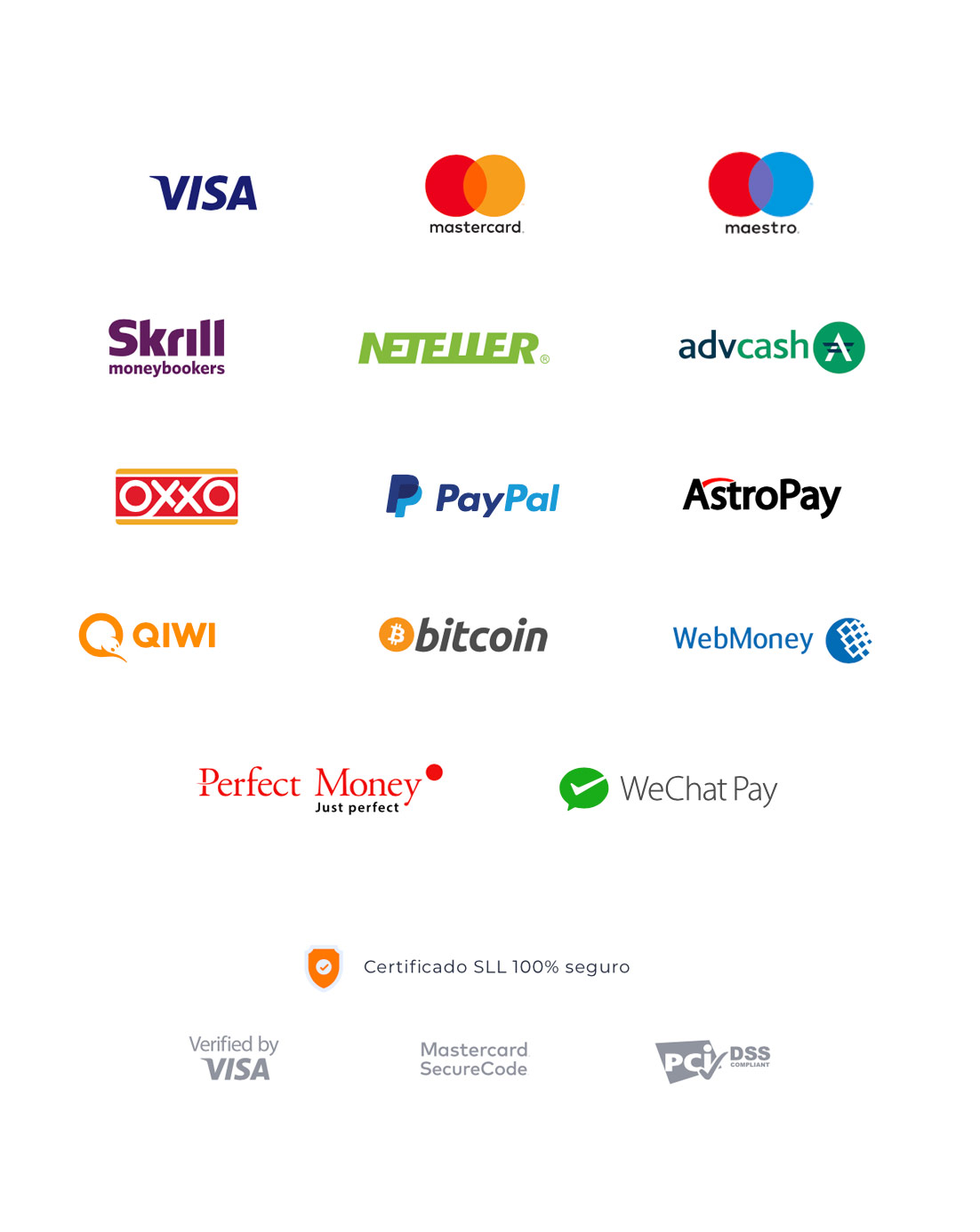 Trading con Robinhood app | El mejor broker para invertir