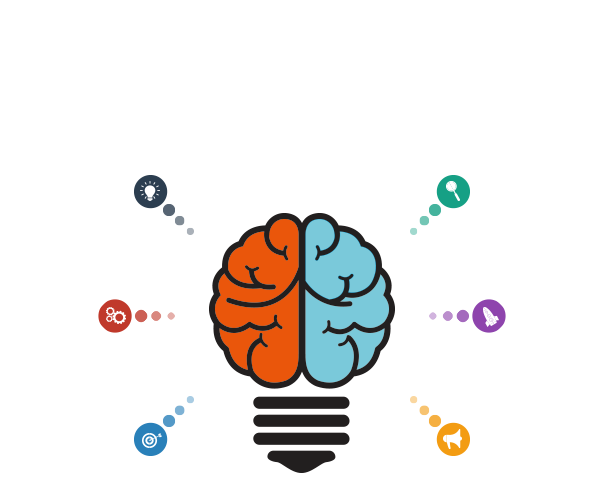 Таблица умножения за 10 уроков| Как выучить таблицу умножения быстро