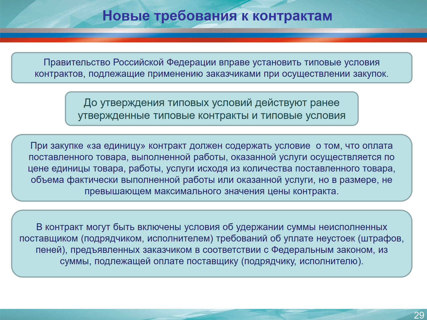 Курсы по государственным и муниципальным закупкам - 44 ФЗ, 223-ФЗ