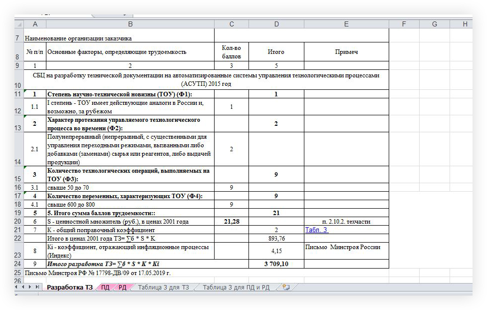 Ведомость объемов работ. Объем работ монтажа. Таблица объемов работ ГОСТ. Ведомость объемов работ СКУД. Ведомость объемов скважин.