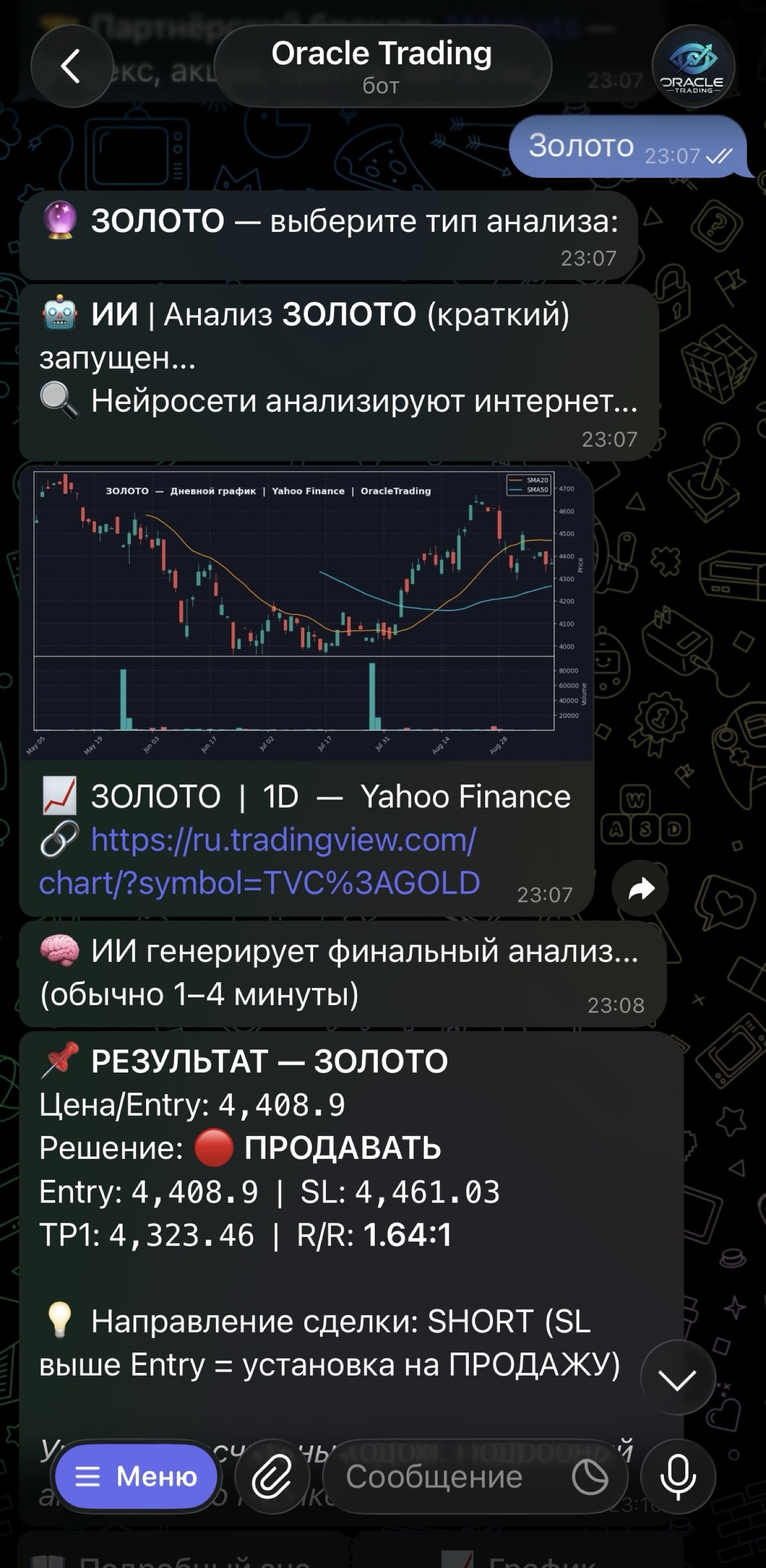 Разбор золота: график, вход, стоп, цель