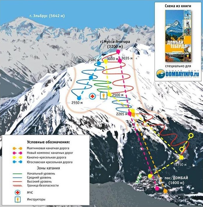 Схема горнолыжных трасс Домбая