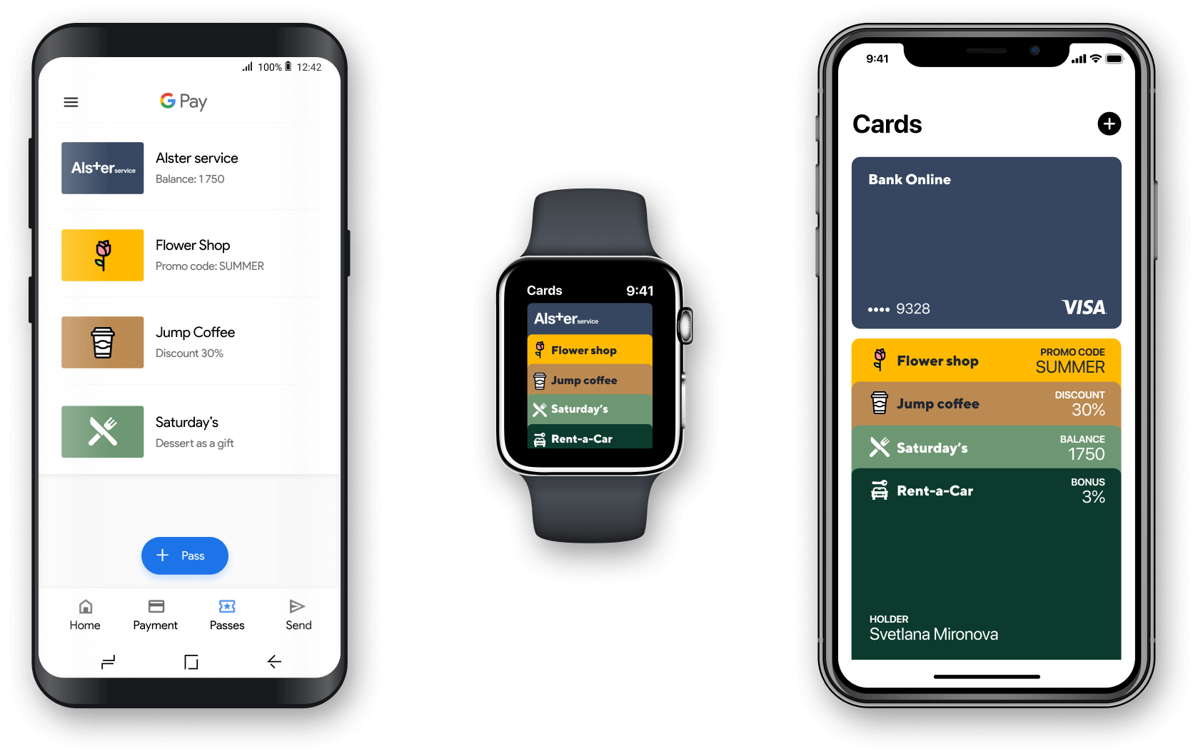 Карта Wallet. Apple Wallet Card. Пример Wallet карт. Мир pay на айфон.