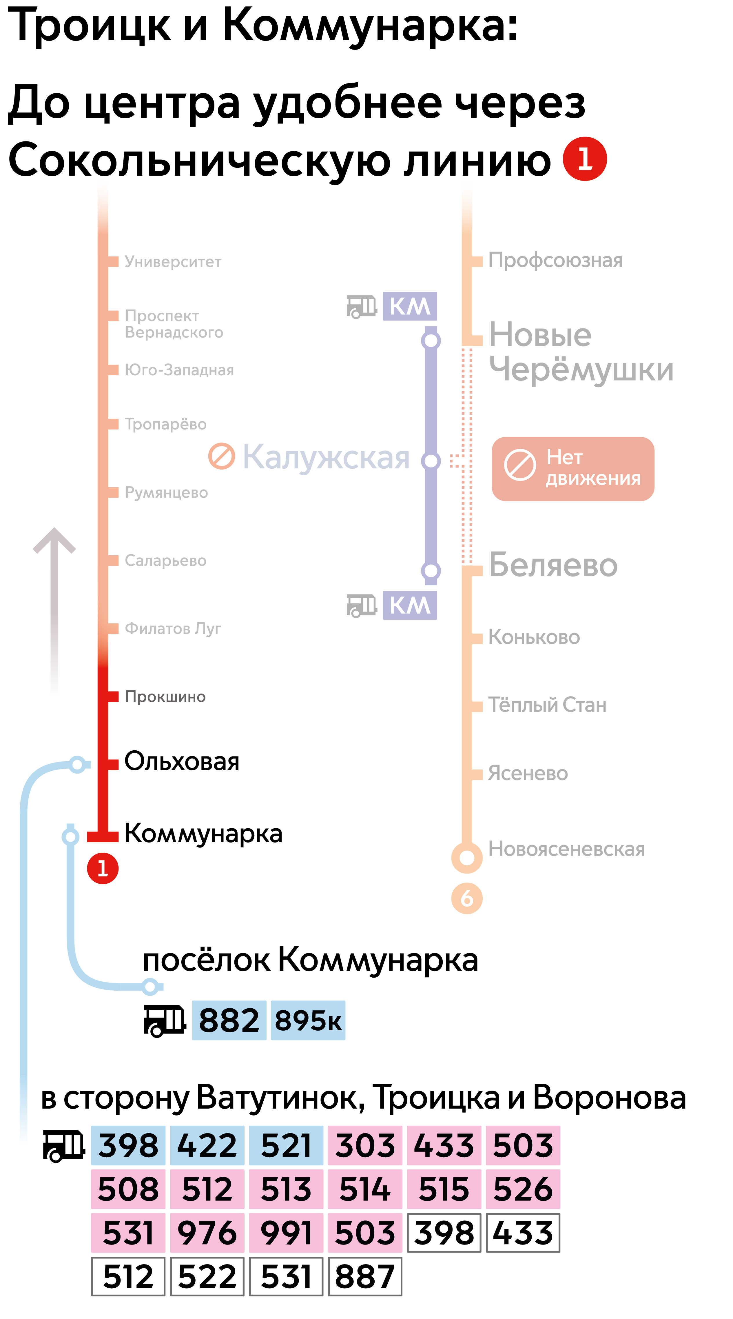 Оранжевая линия метро. Автобусные маршруты москвы новопеределкино. Расписание автобусов 882 от коммунарки до теплого. Автобусы до метро коммунарка. Расписание автобусов 882 от коммунарки до теплого.