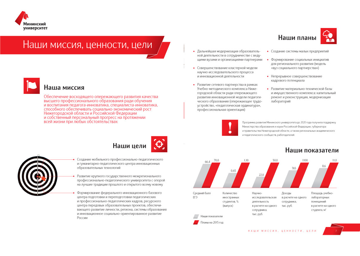 Мининский марафон балахна. Учебный план Мининский университет. Буклет Мининского. Цель и задачи Мининского университета. Структура Мининского университета.