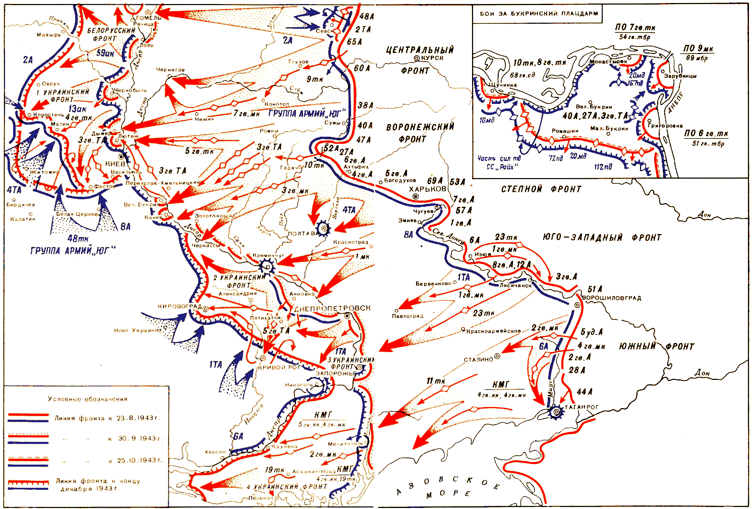 Битва за днепр 1943 презентация