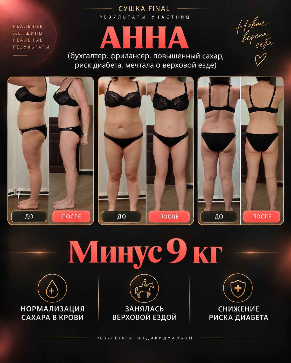 Результат участницы СУШКИ — Анна · −9 кг