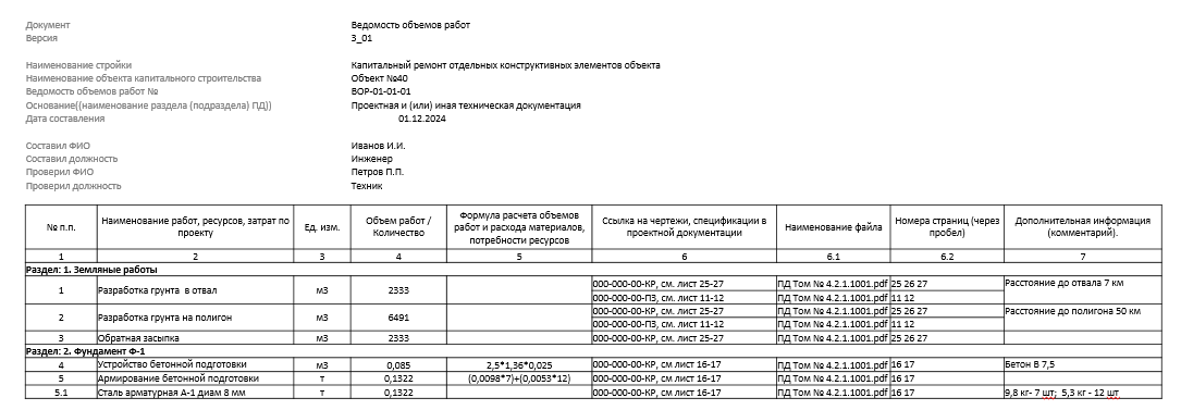 Форма ведомости объемов работ Главгосэкспертизы