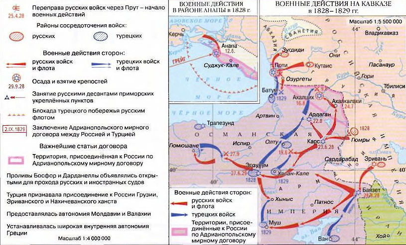 Карта внешняя политика николая 2