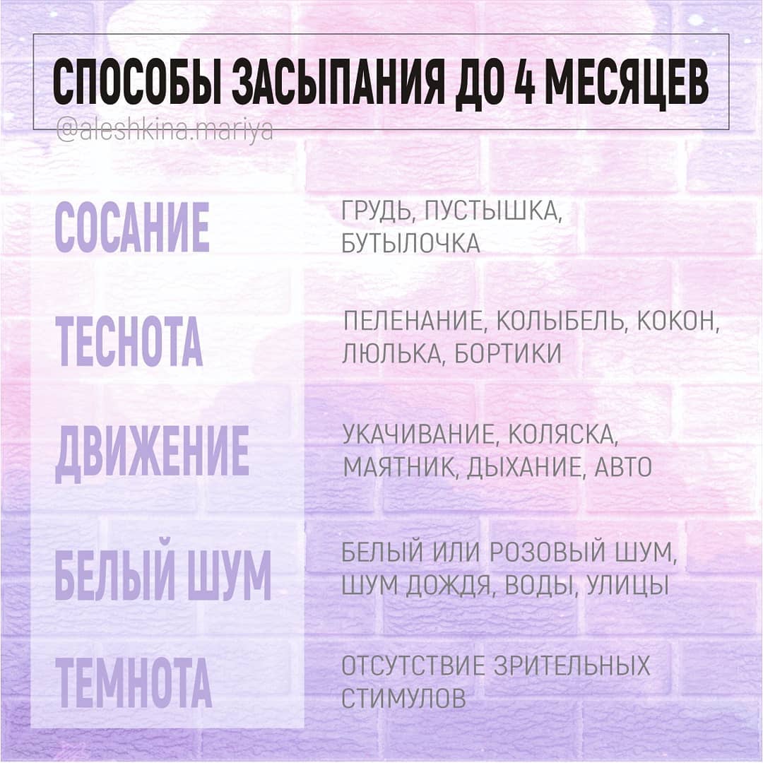 Как уложить ребенка спать, когда ничего не помогает - Алешкина Мария