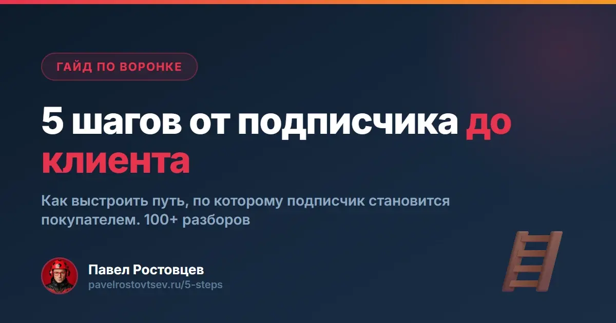 5 шагов от подписчика до клиента