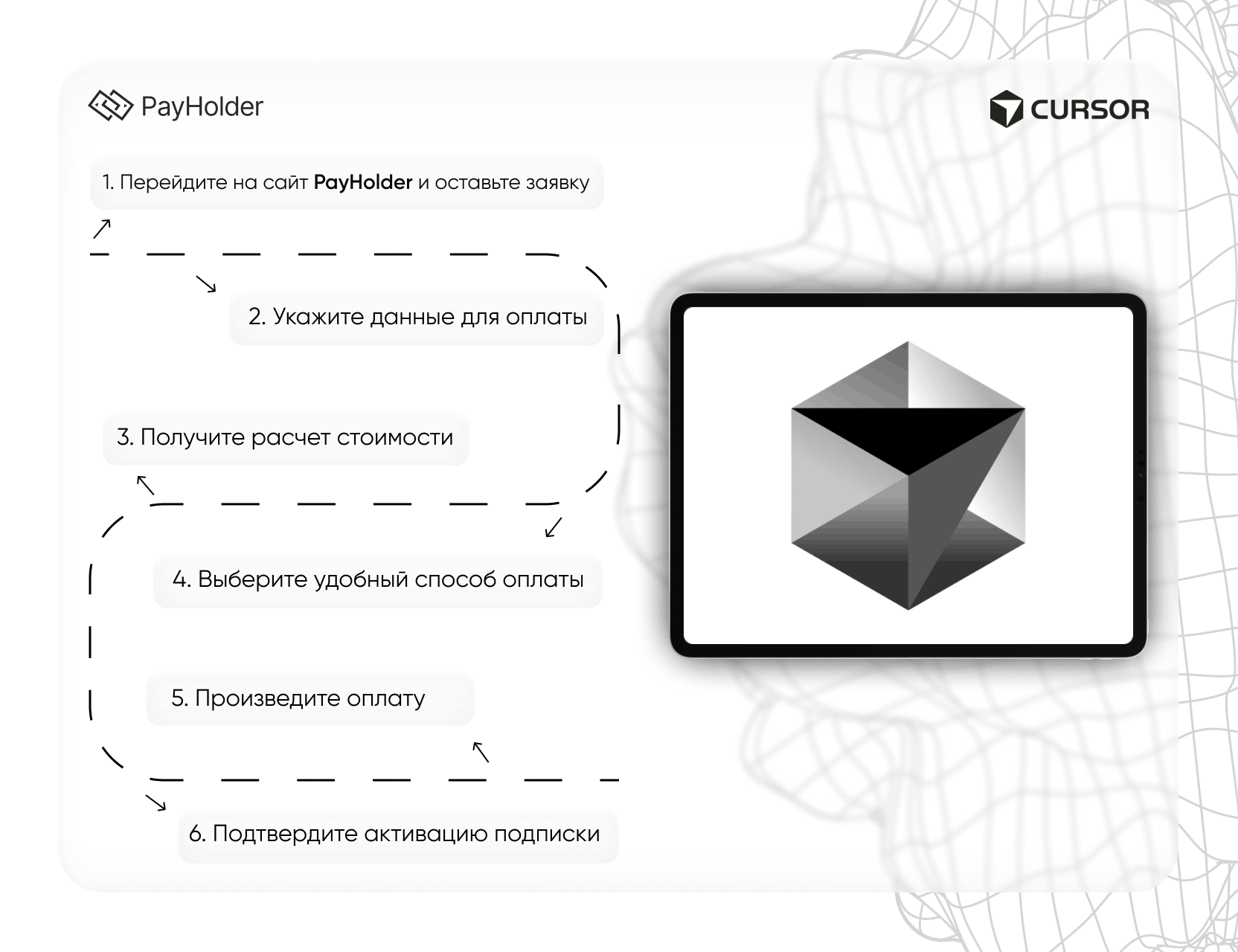 Как оплатить Cursor Ai в 2026 году 