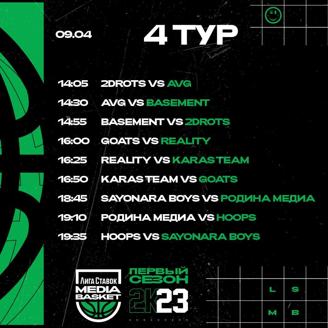 4 ый тур. Турнирная таблица медиа баскет. mediabasket таблица.