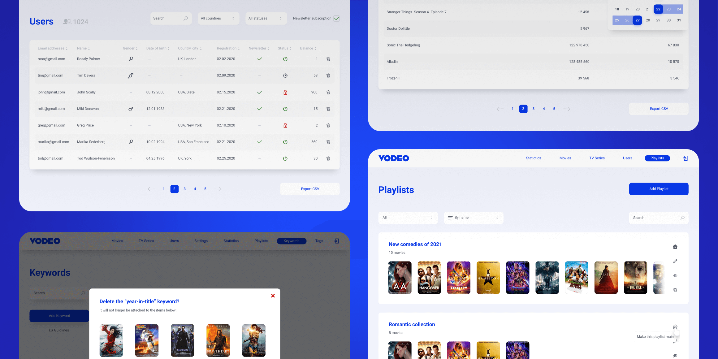 Экраны панели администратора