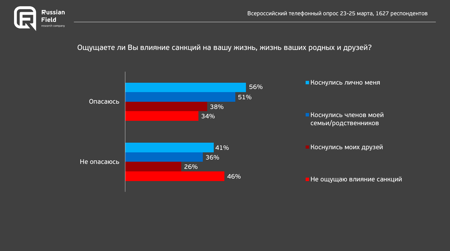 пройти опрос стим фото 67