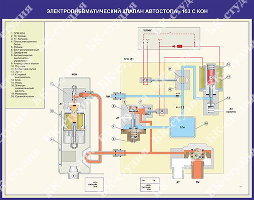 Эпк 02 схема подключения