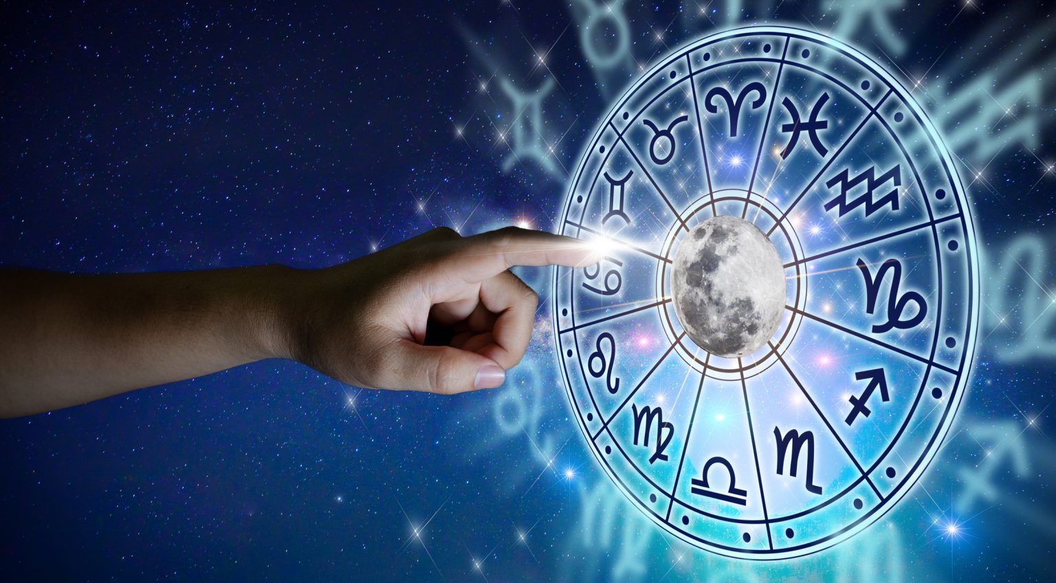 Астрология Зодиакальный круг