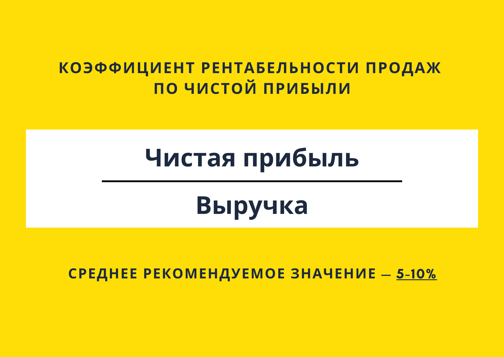 Финансовый анализ предприятия: что такое, методы, показатели, как составить