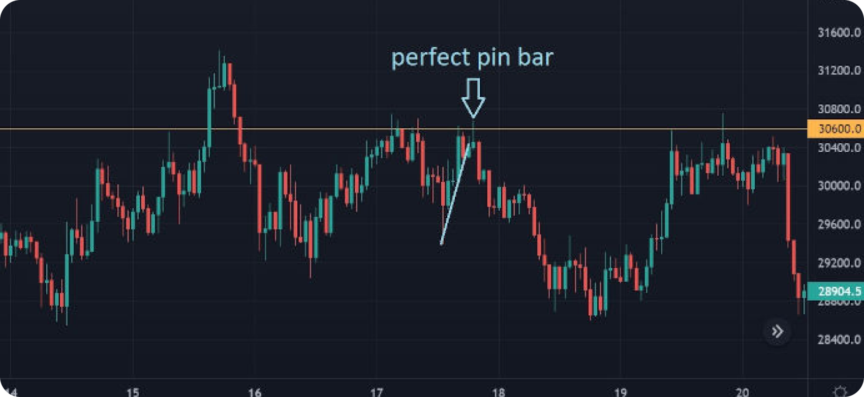 crypto bar crypto bar