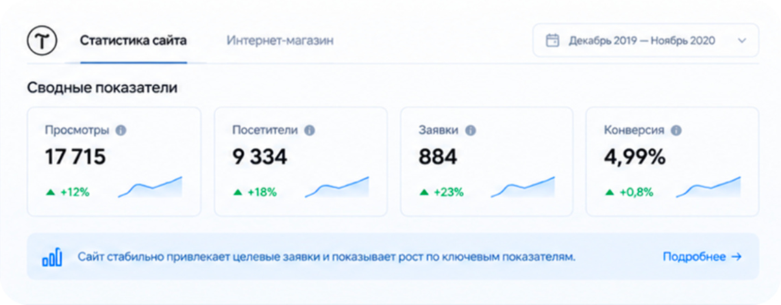 Кейс — изображение 1