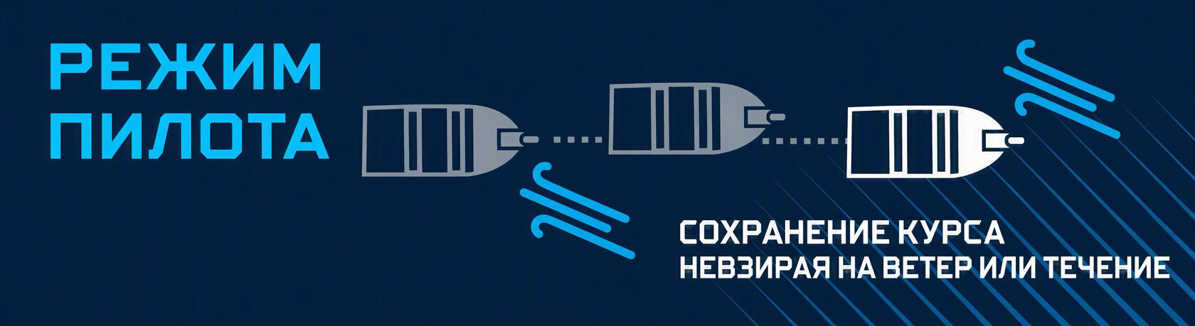 Haibo iPenguin Режим Пилота