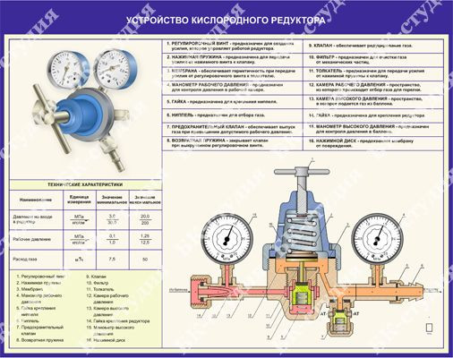 Кислородный редуктор чертеж