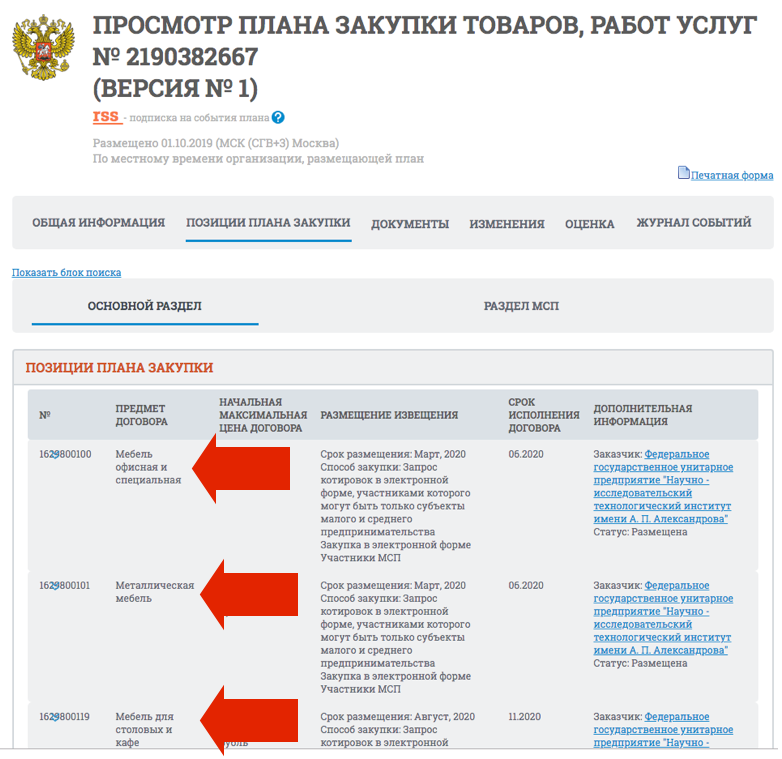 Бесплатное тендеры без регистрации. Самые популярные закупки в госзакупках. Заработок на госзакупках. Как найти госзакупки. Сайт госзакупок.