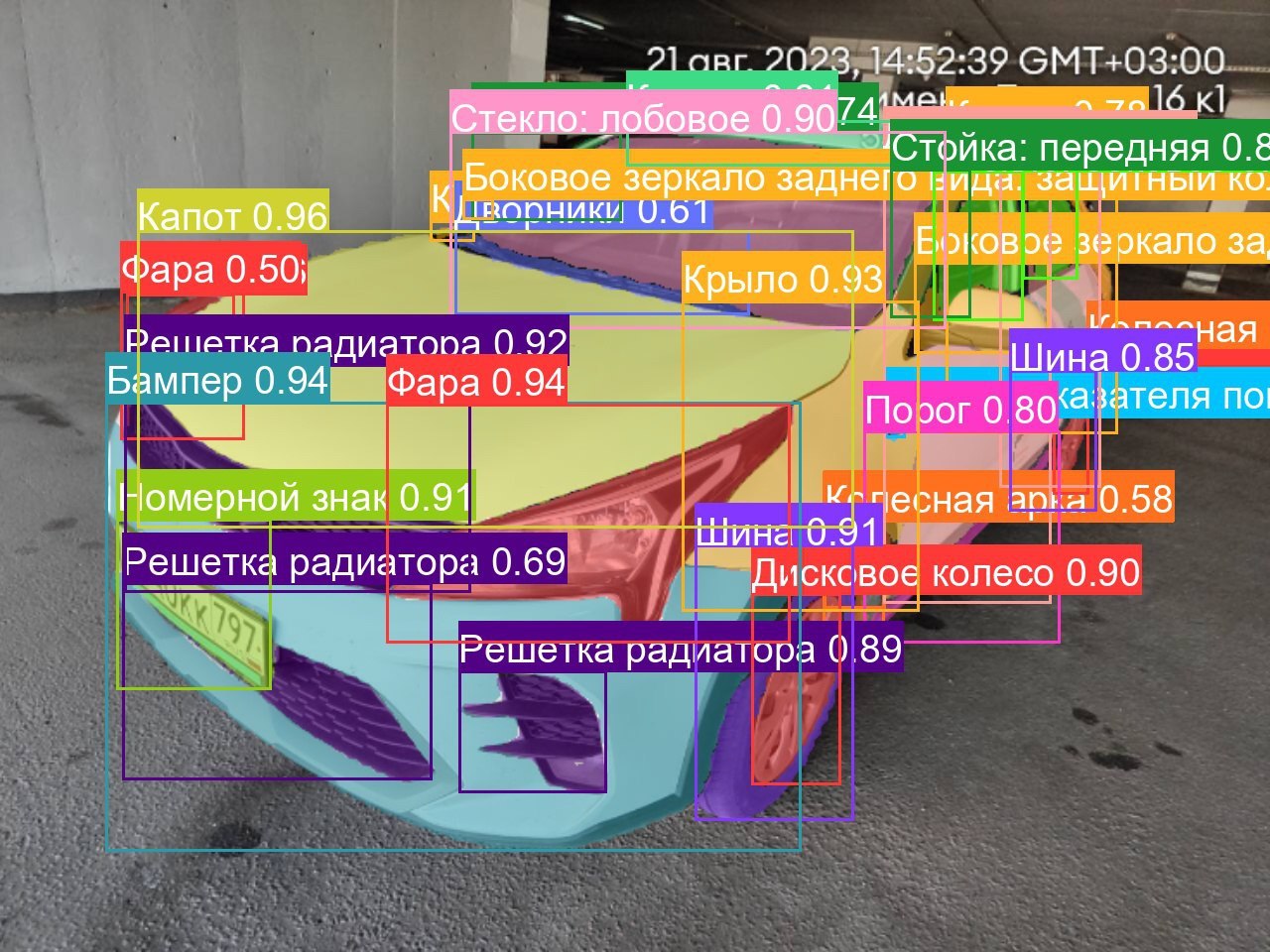 Делимобиль автоматизировал обработку фотографий с помощью алгоритмов  машинного зрения