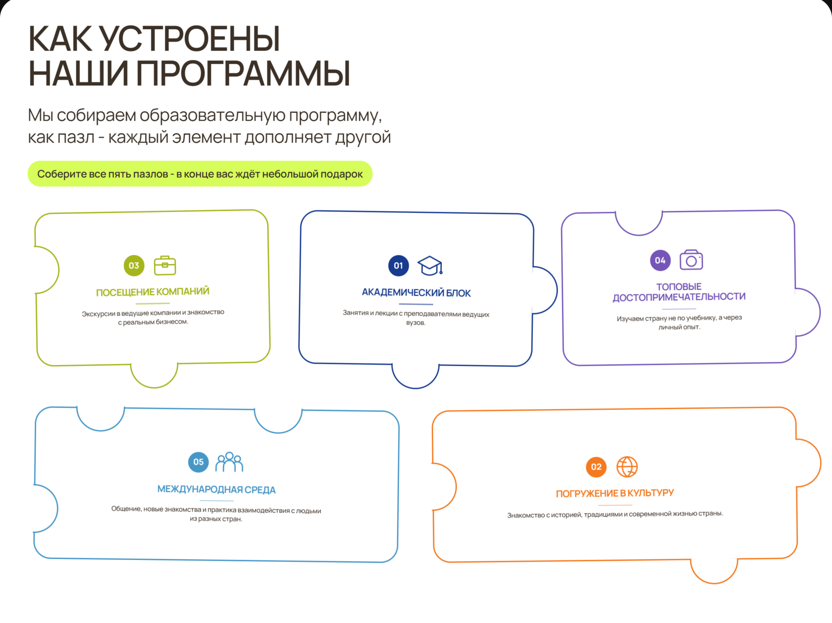 Интерактивный пазл в разобранном состоянии