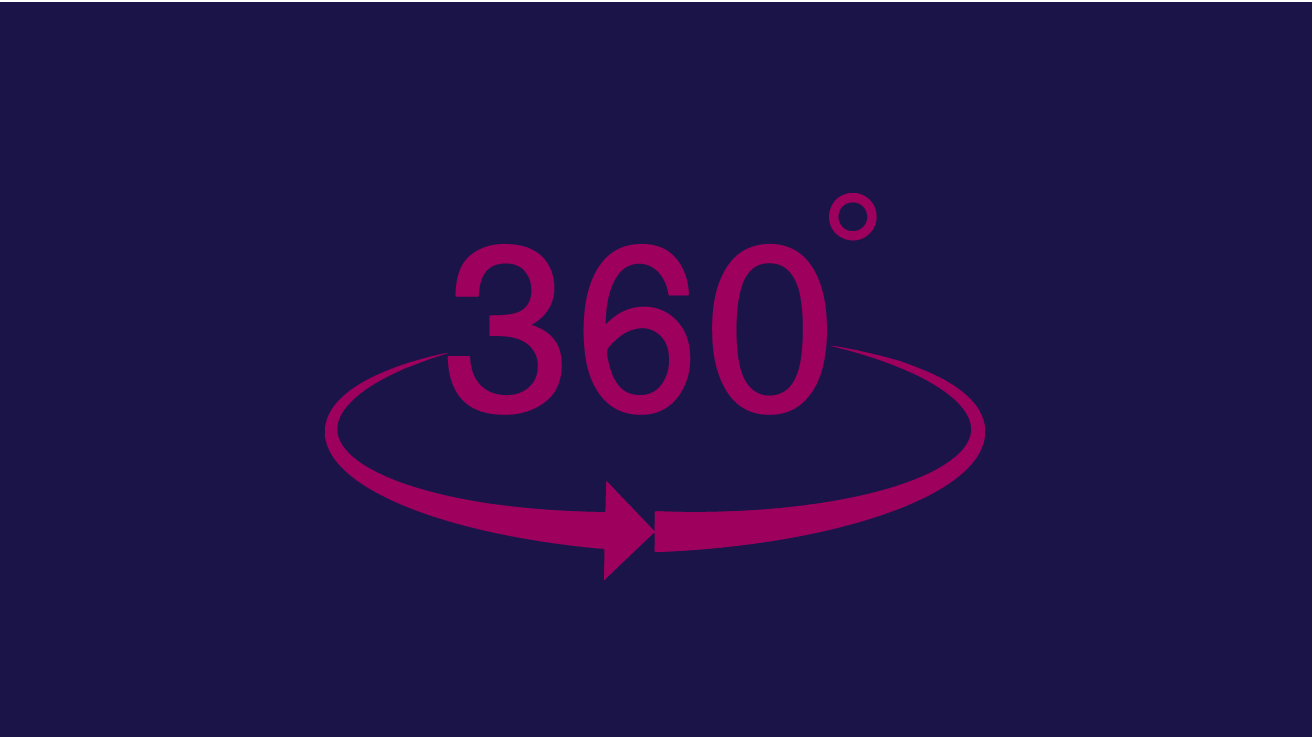 Развитие сотрудников через метод оценки 360 градусов