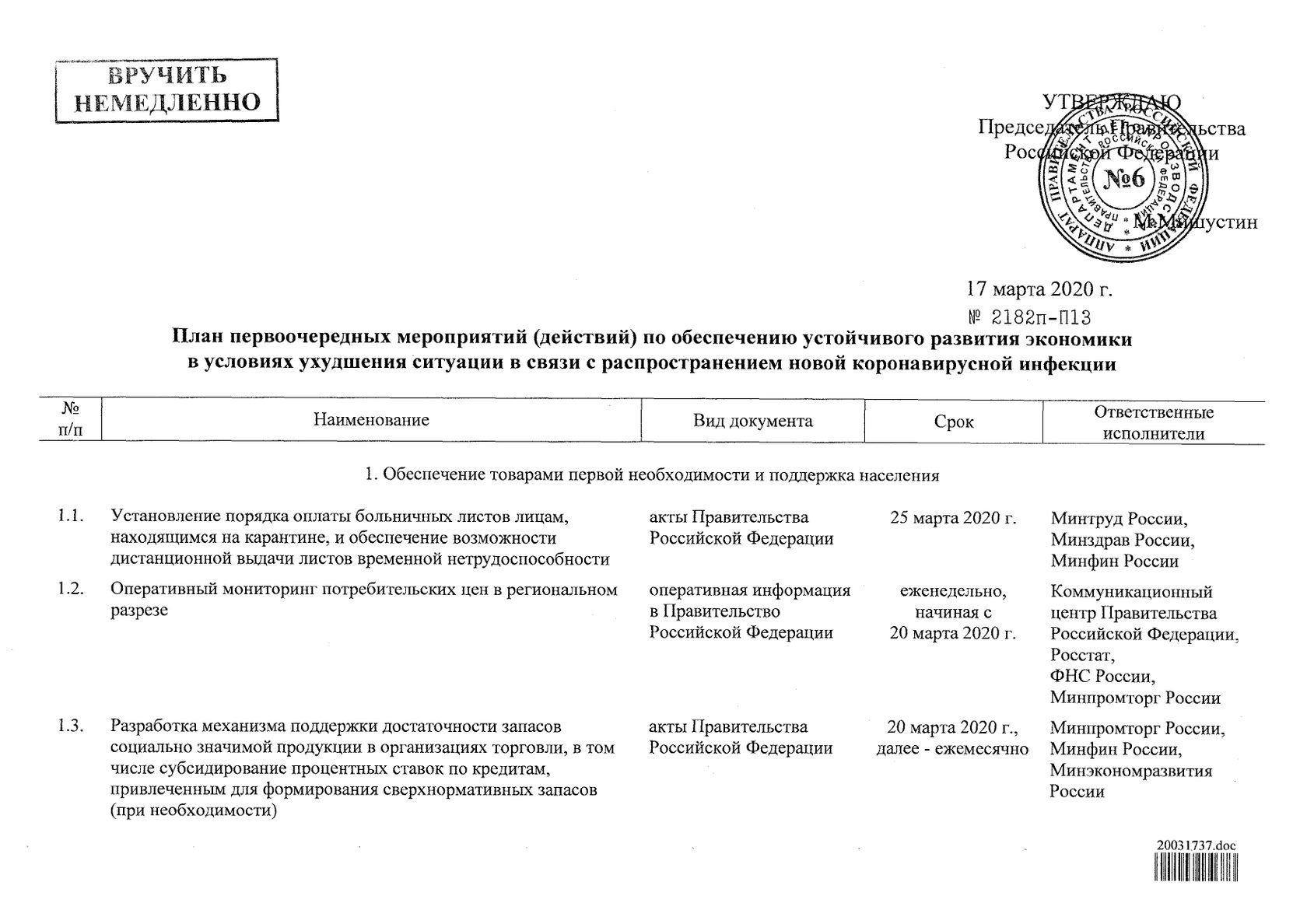 План мероприятий правительство. План первоочередных мероприятий. 17 Марта 2020 план первоочередных мероприятий. 2020 Год меры правительства РФ. Утвержден план первоочередных мер поддержки бизнеса.