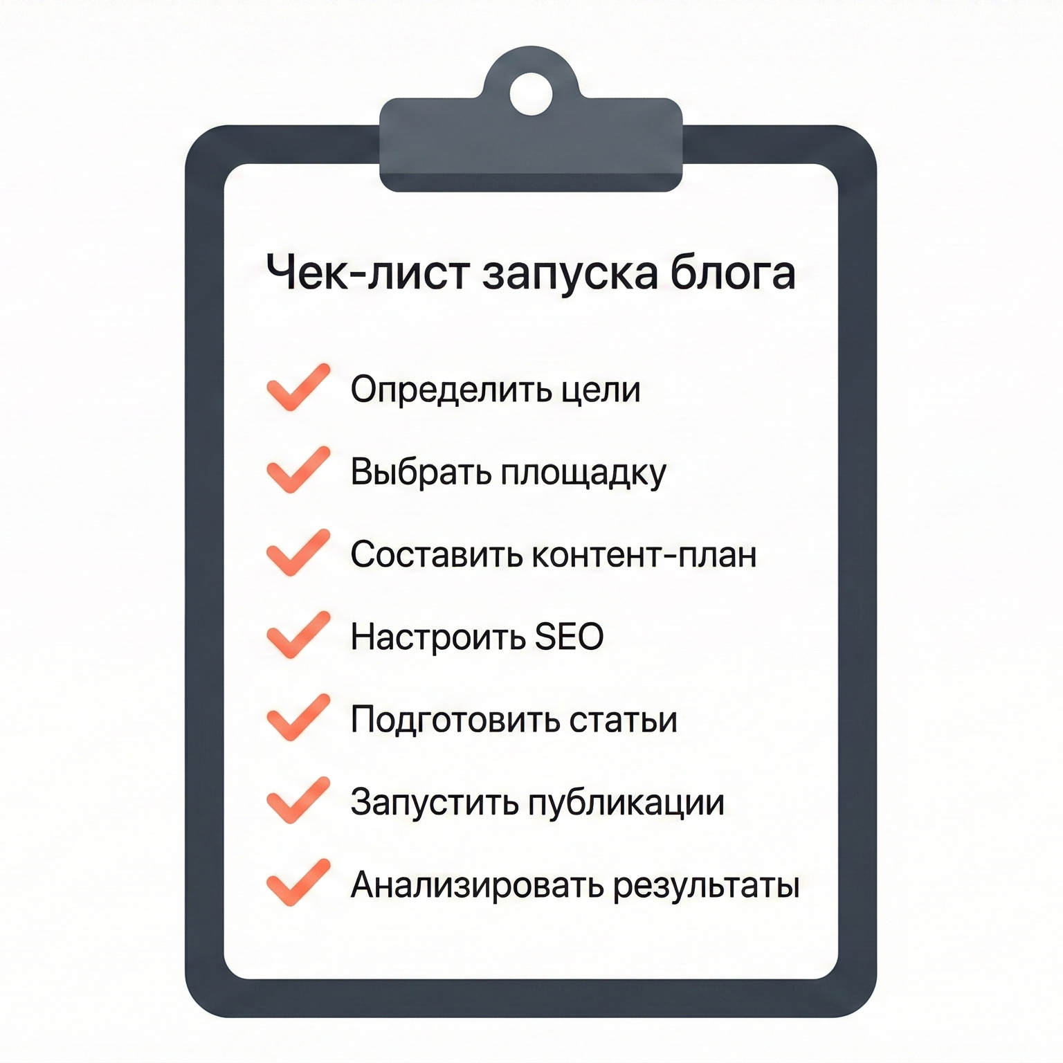 чек-лист запуска корпоративного блога