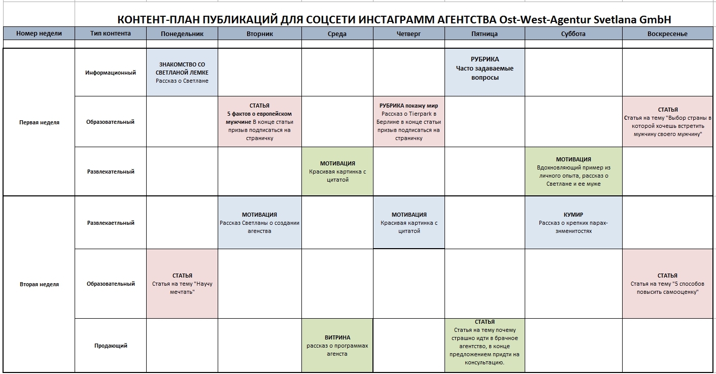 Контент план для инстаграм для художника