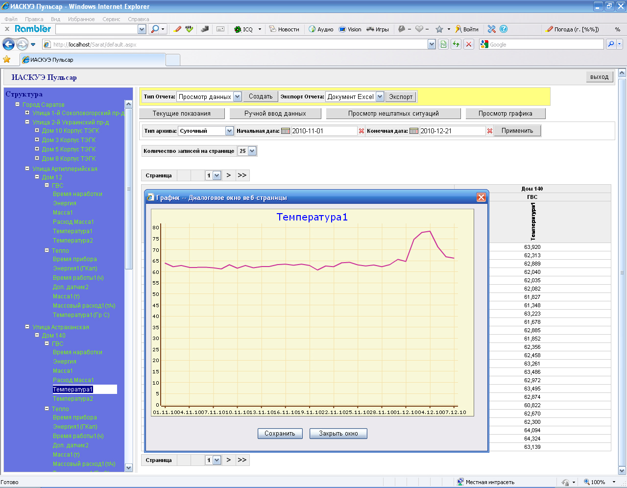 Программный комплекс пульсар. Конструктор отчетов иаскуэ «пульсар». Пульсары график. Программный комплекс пульсар для использования со счетчиками. Аскуэ пульсар схема системы.