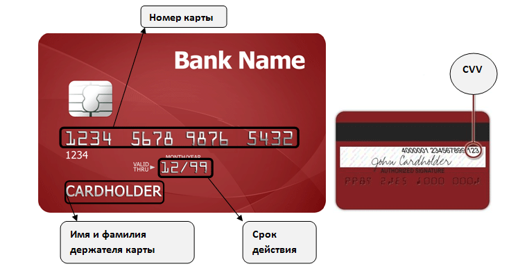 Как изменить номер банковской карты в приложении ржд