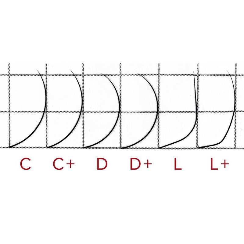 Изгиб с d cc d+. Изгиб искусственных ресниц b,c,c+,d,d+,l,l+,m. D+ И DD изгибы. Изгиб c, cc и c+. Curl find